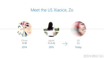 微軟AI 以研發(fā)為根，以對話為翼，開創(chuàng)應(yīng)用新紀(jì)元